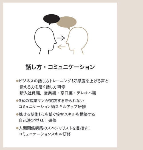 話し方・コミュニケーション　●ビジネスの話し方トレーニング！好感度を上げる声と伝える力を磨く話し方研修新入社員編、営業編・窓口編・テレオペ編●３％の営業マンが実践する断られない●コミュニケーション術スキルアップ研修●魅せる話術！心を繋ぐ接客スキルを構築する●自己決定型OJT研修●人間関係構築のスペシャリストを目指す！●コミュニケーションスキル研修